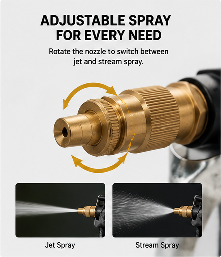 Zenvio HydroJet Metal Water Spray Gun